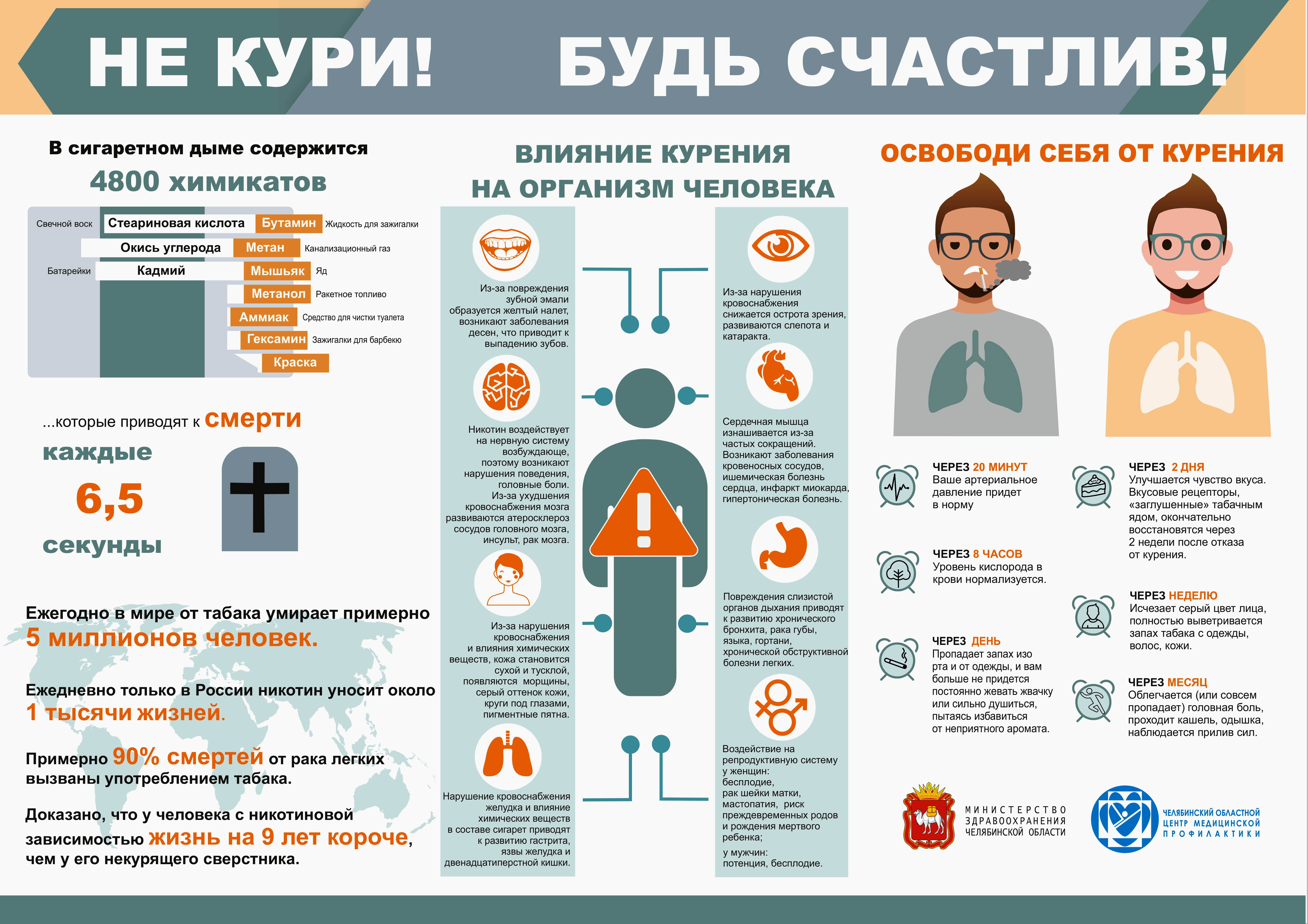 Изображения.